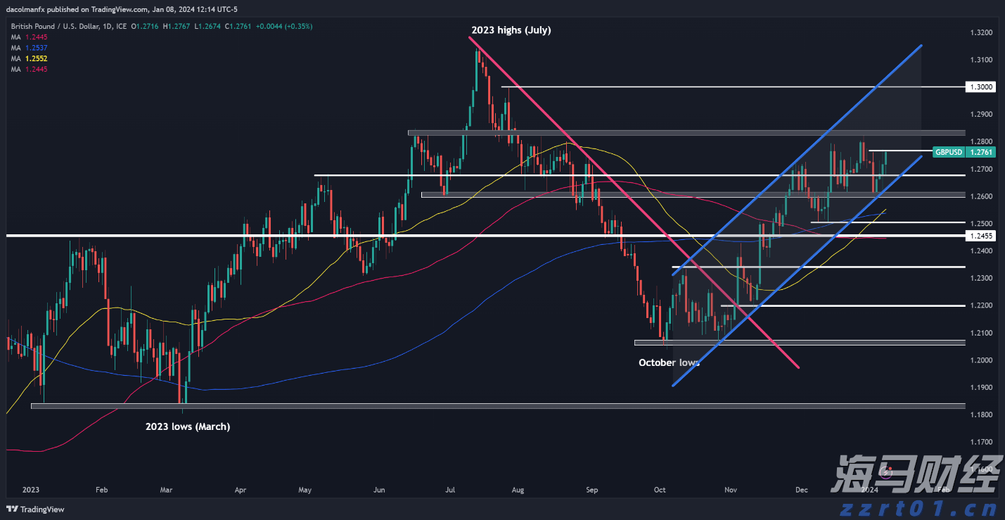 广东部署开展电动自行车及配件专项执法行动