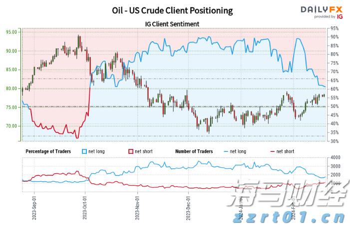 四川持续深化“守查保”专项行动