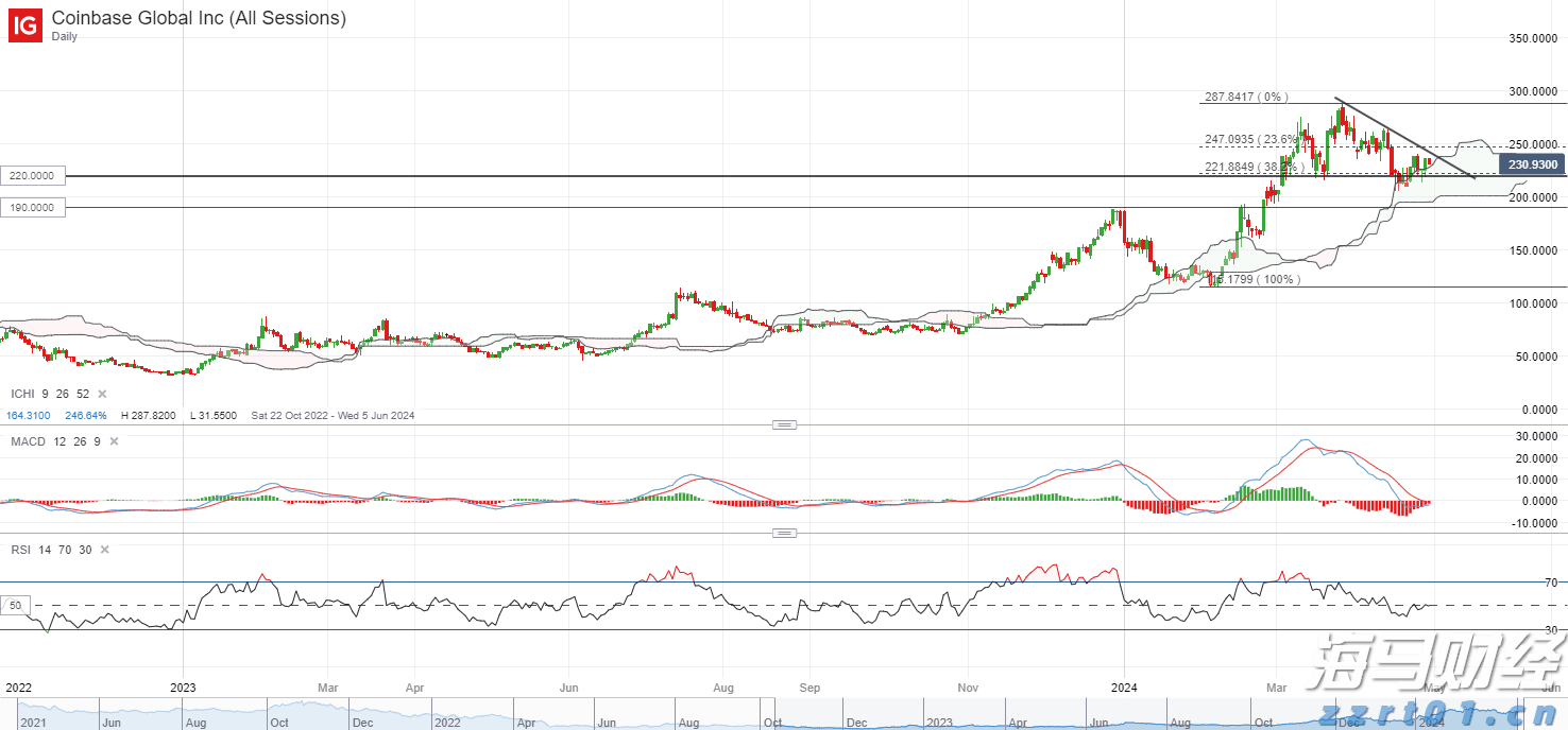 致梅州市民防汛防台风的一封信!请查收→